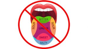 The Science of Taste: How the Mouth Detects Flavors